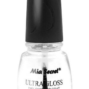 Ultra Gloss Top Coat