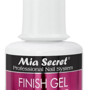 UV Finish Gel